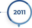In einem weißen Kreis mit blauen Rahmen steht die Jahreszahl 2011 zur Symbolisierung eines Meilensteins in der Unternehmenshistorie.
