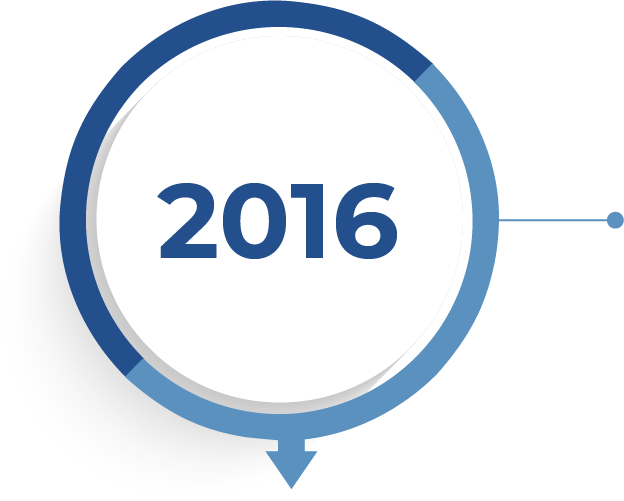 Die Jahreszahl 2016 in einem weißen Kreis, der einen blauen Rahmen hat, zur Symbolisierung eines Meilensteins in der Unternehmenshistorie.
